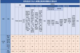 必威平台老号还能用吗截图3